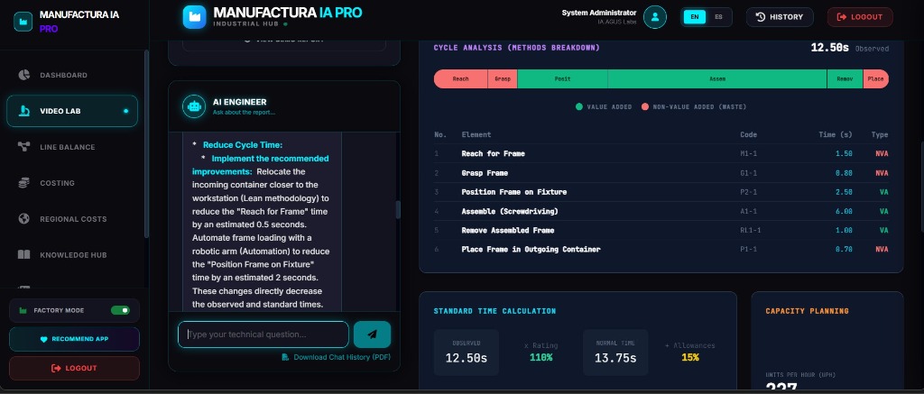 AI Assistant