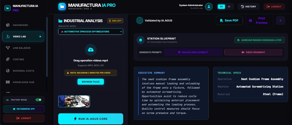 Video Lab